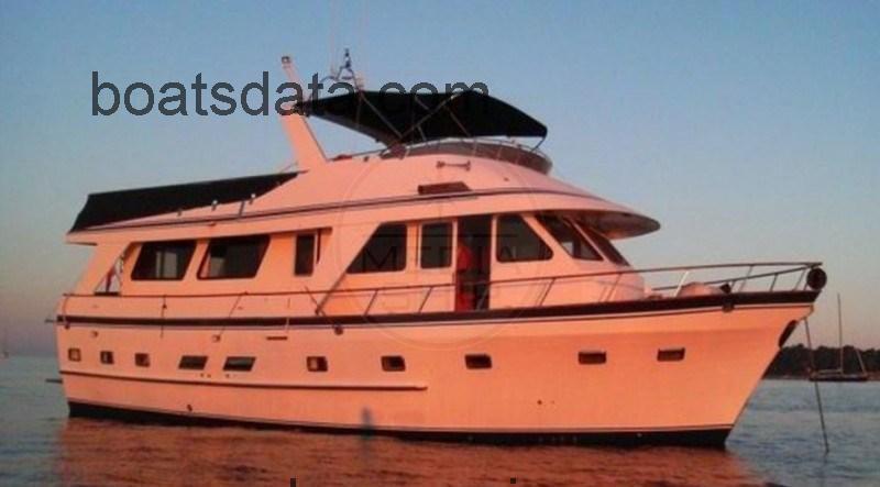 Ranger 57 ficha tecnica 