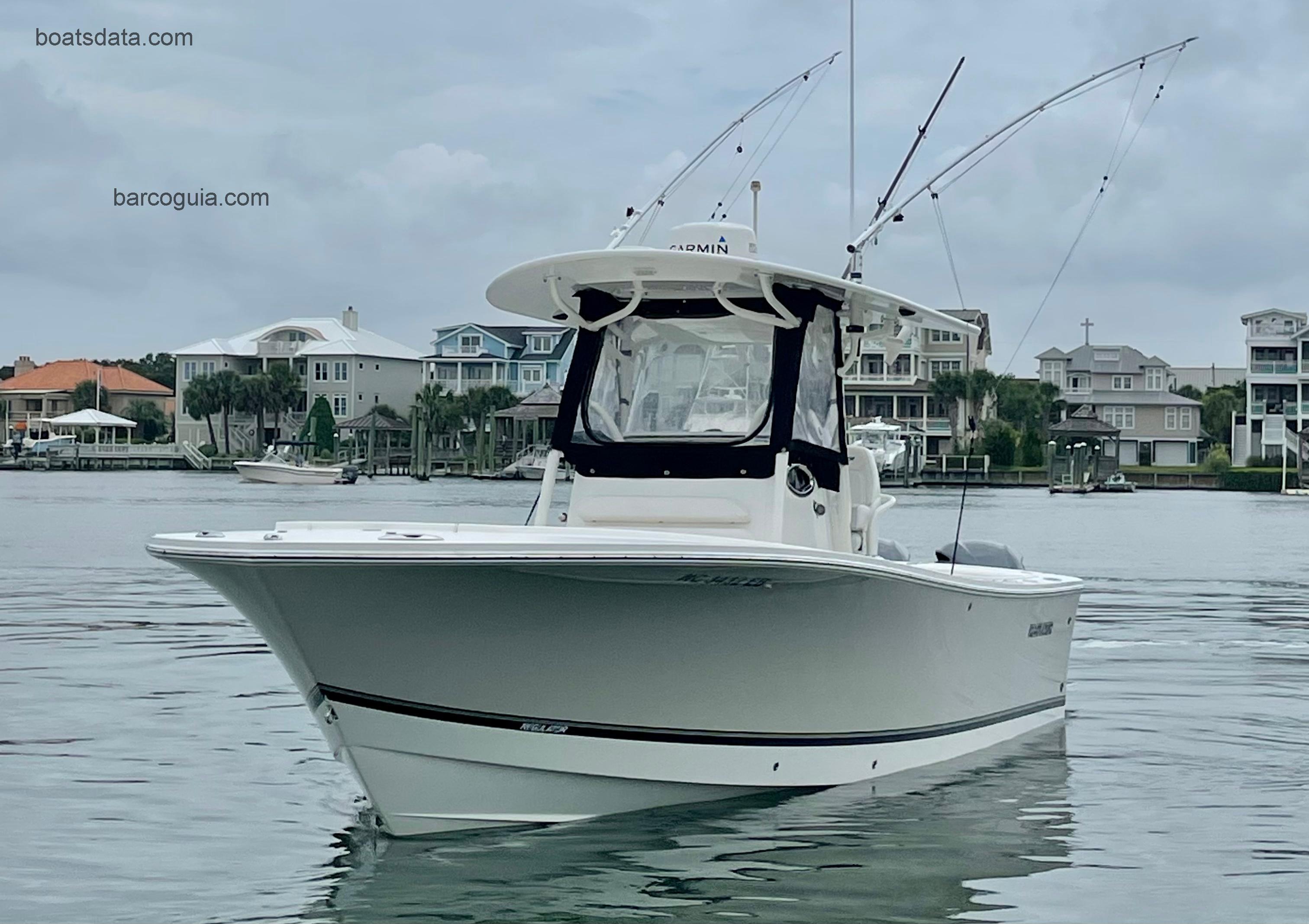 Regulator 28 ficha-técnica e avaliações