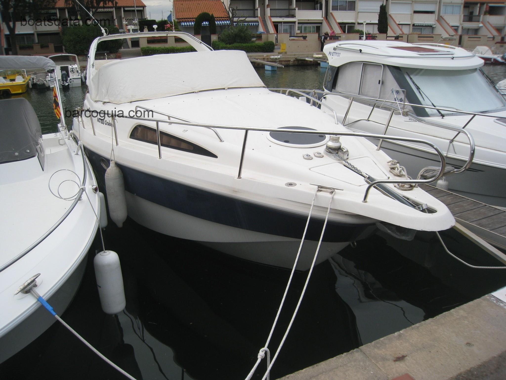 RIO 850 Cruiser ficha tecnica 