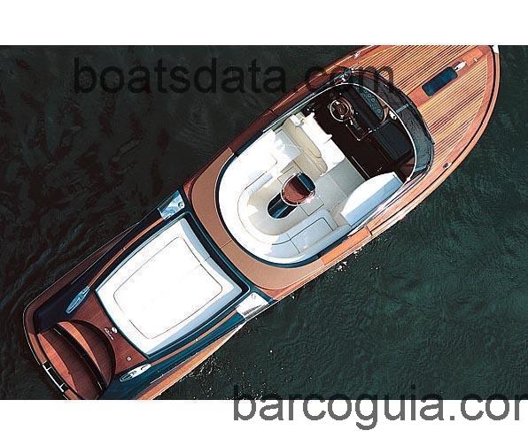 Riva Aquariva Super ficha tecnica