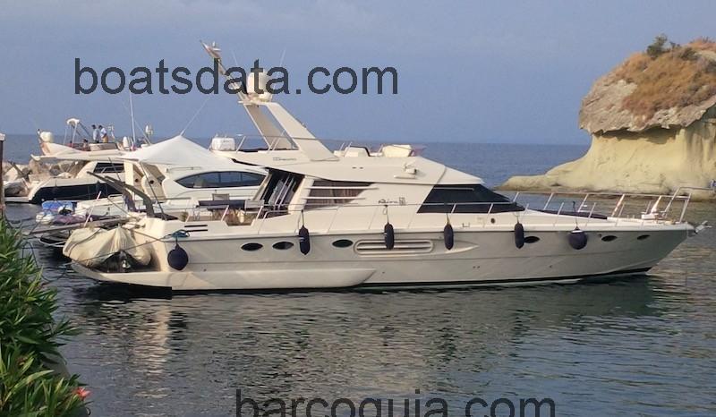 Riva Corsaro 60 avaliação e ficha técnica