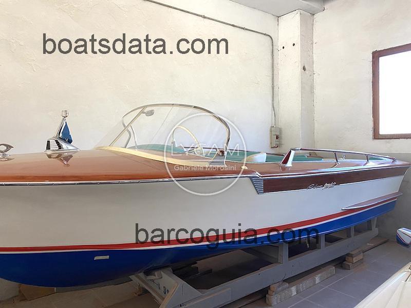 Riva Junior ficha tecnica