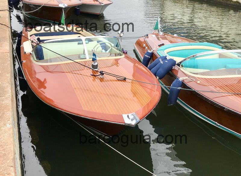 Riva Olympic ficha tecnica 