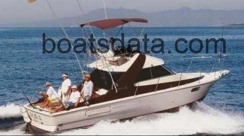 Riva Portofino 34 ficha tecnica 