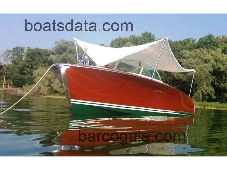 Riva RIVA FLORIDA ficha tecnica 