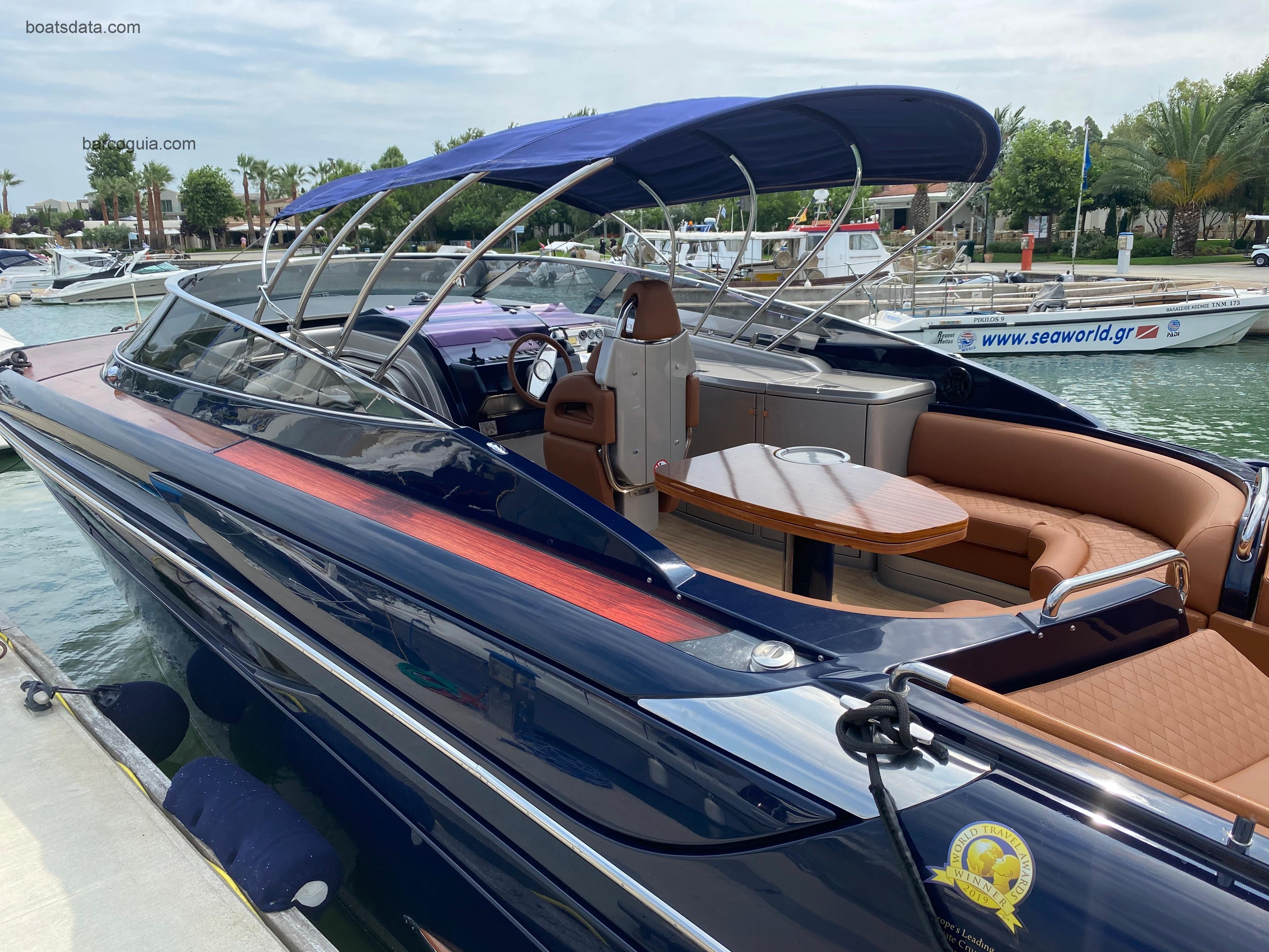 Riva Rivarama ficha tecnica 