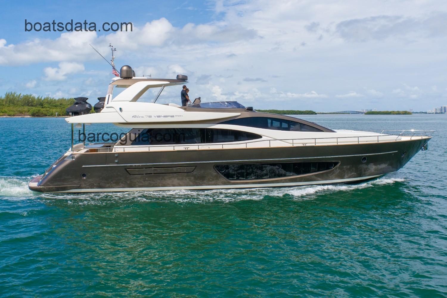 Riva Venere ficha-técnica e avaliações