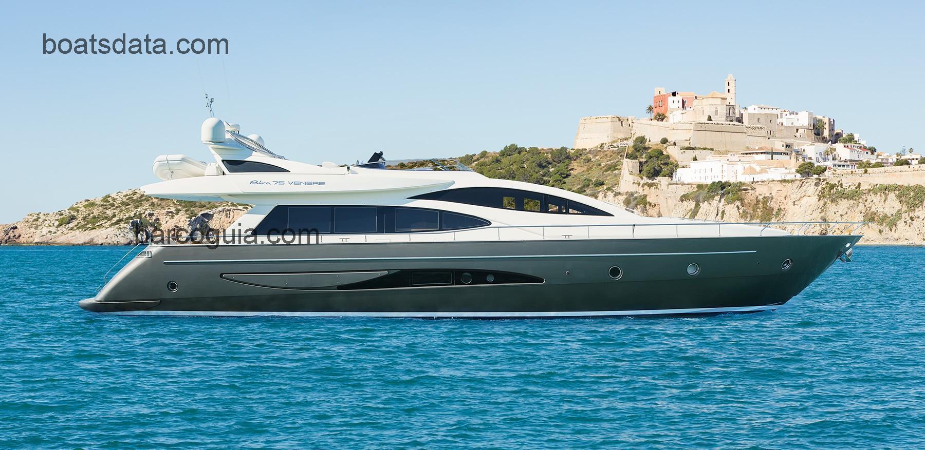 Riva Venere 75 ficha tecnica 