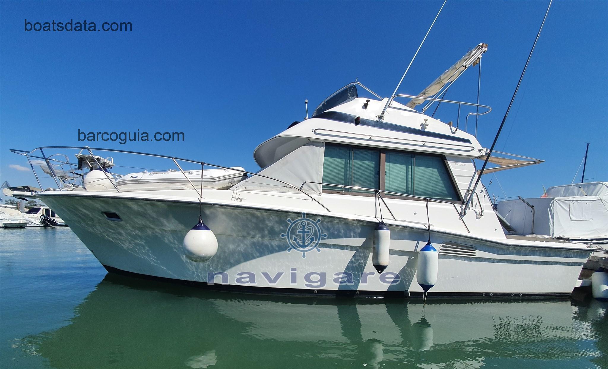 Riviera 33 Flybridge avaliação e ficha técnica