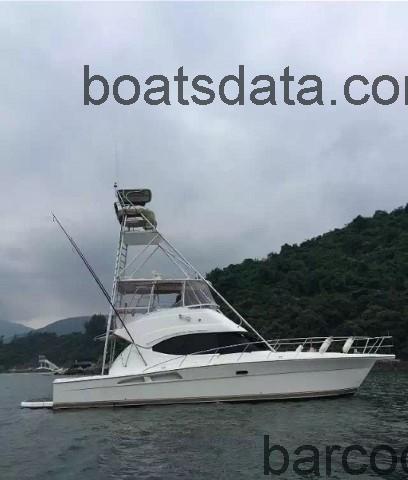 Riviera 45 ficha-técnica e avaliações
