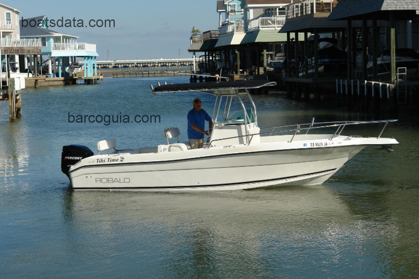 Robalo 22 Center Console avaliação e ficha técnica