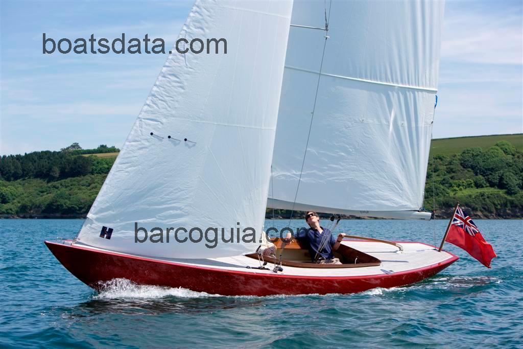 Rustler 24 ficha-técnica e avaliações
