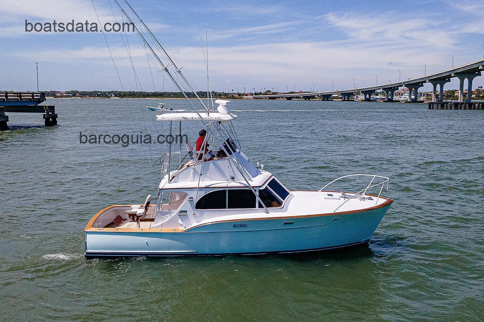 Rybovich Sportfish avaliação e ficha técnica