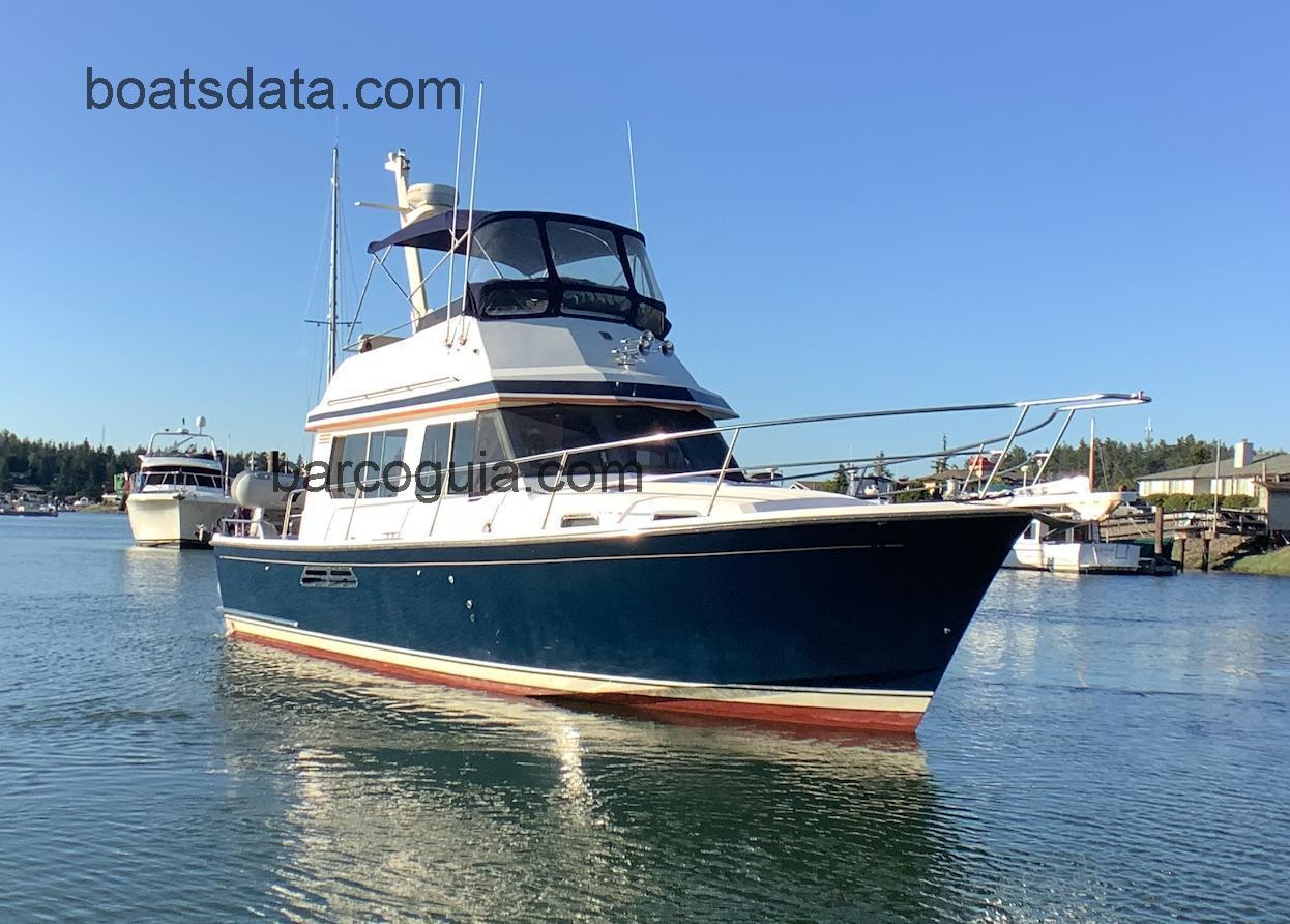 Sabre 34 avaliação e ficha técnica