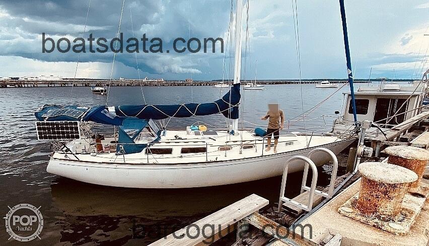 Sabre 38 ficha-técnica e avaliações