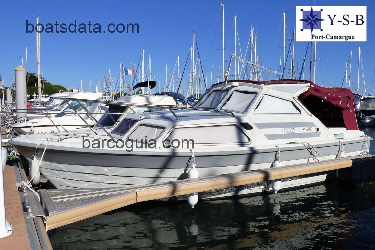 Saga 7000 ficha tecnica