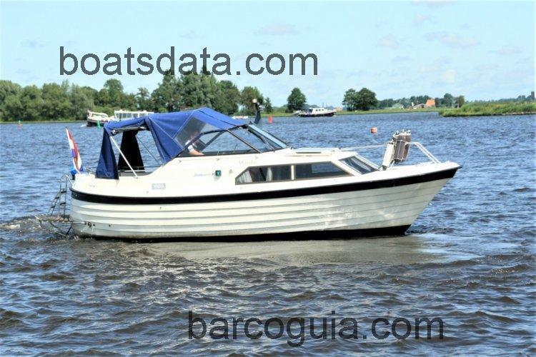 Scand 25 ficha tecnica 