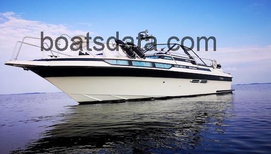 Scand Adriatic 27 ficha tecnica