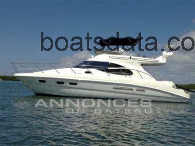 Sealine Motoryacht ficha-técnica e avaliações