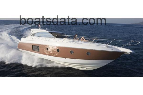 Sessa Marine C 52 ficha-técnica e avaliações