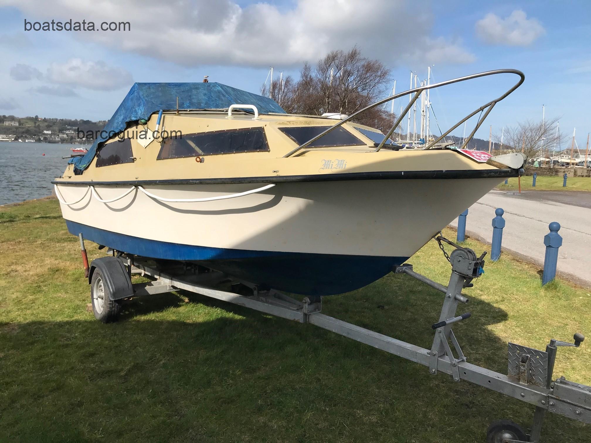 Shetland 570 ficha tecnica 