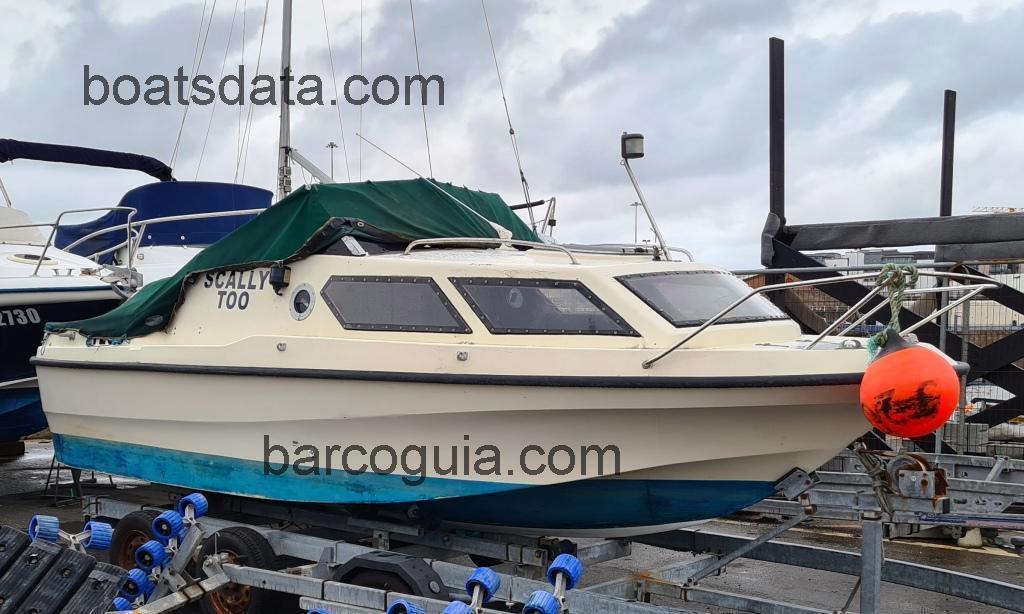 Shetland Family Four ficha tecnica