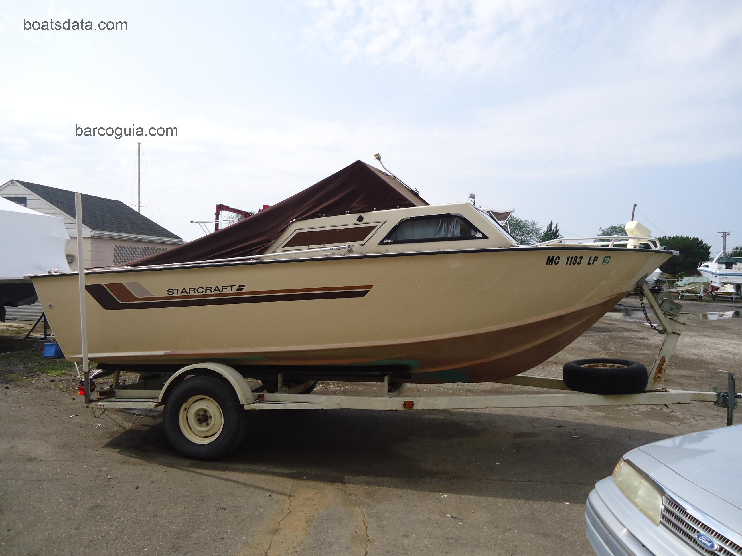 Starcraft 191 Islander ficha tecnica 