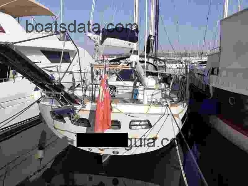 Ta Chiao Scorpio 72 ficha tecnica 