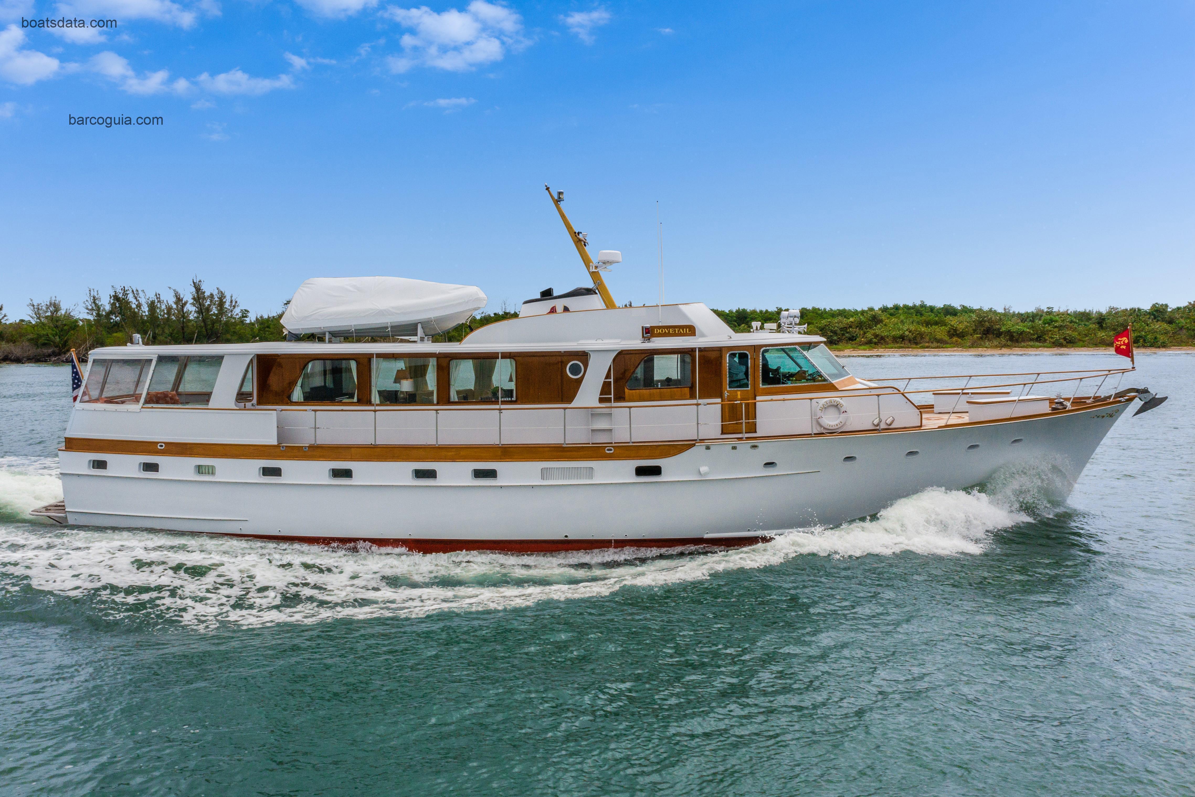 Trumpy Houseboat ficha tecnica 