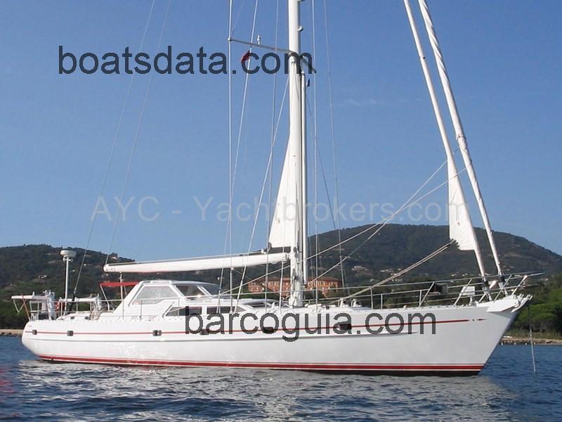 Van Dam Nordia 65 ficha tecnica 