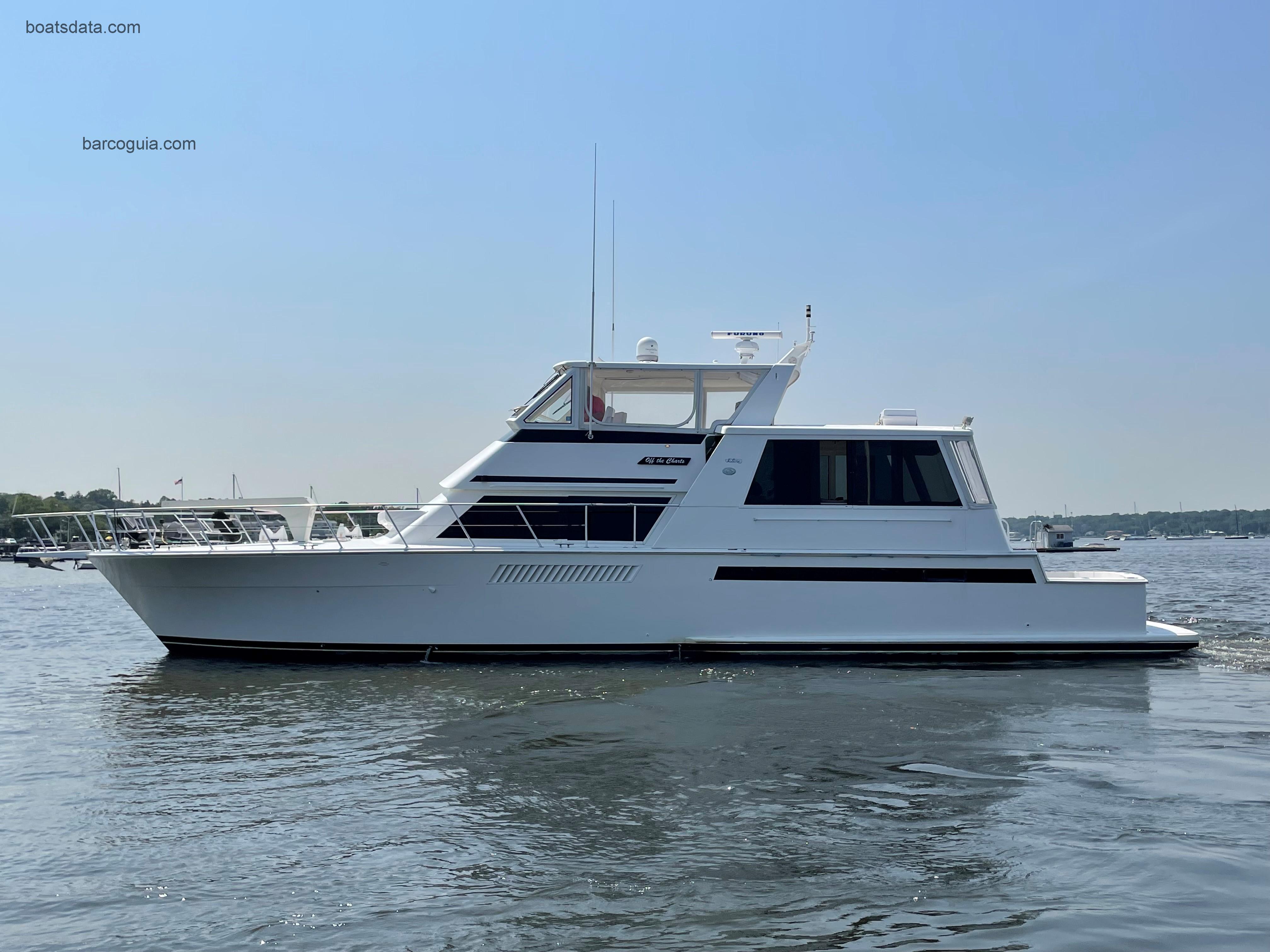 Viking 60 Sport Yacht avaliação e ficha técnica
