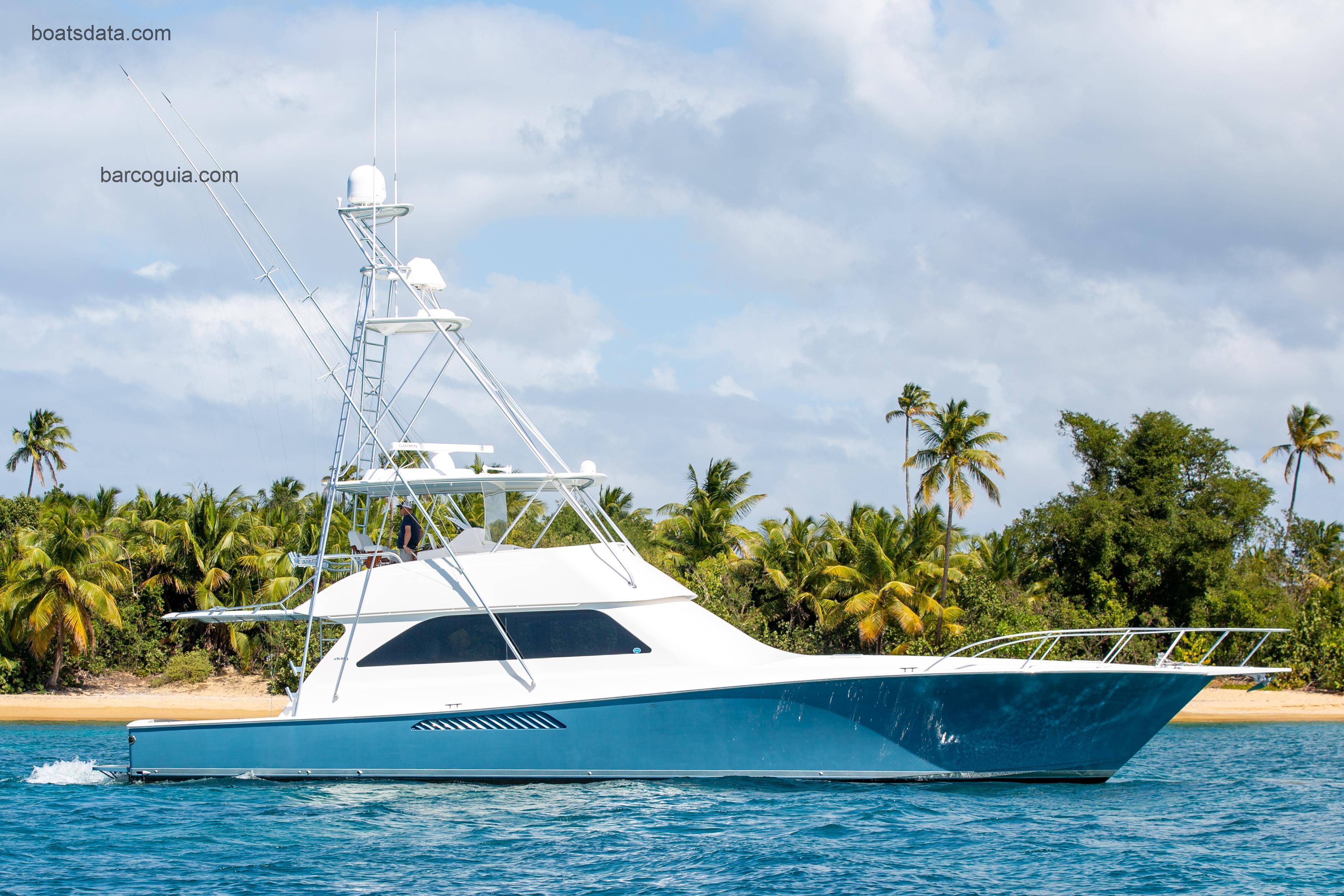 Viking 61 avaliação e ficha técnica