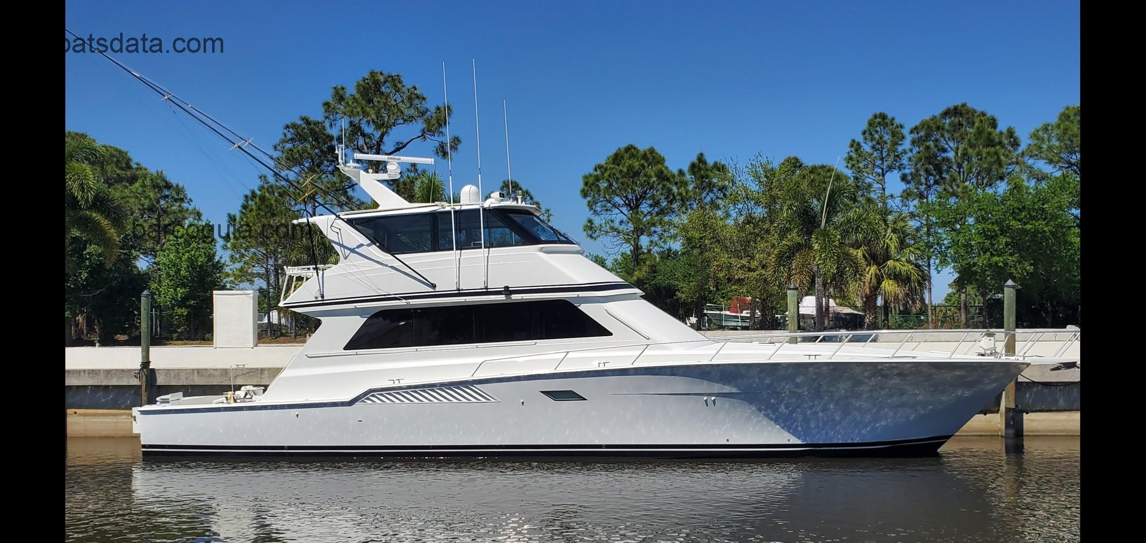Viking 72 Enclosed Bridge avaliação e ficha técnica