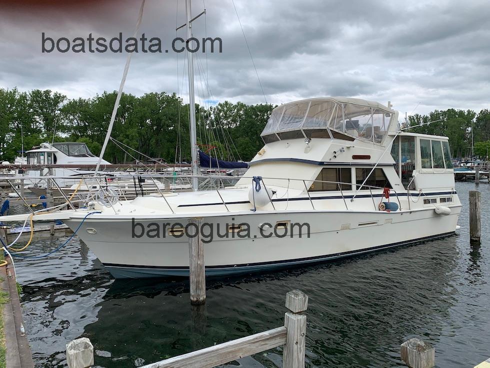 Viking Motor Yacht ficha tecnica 