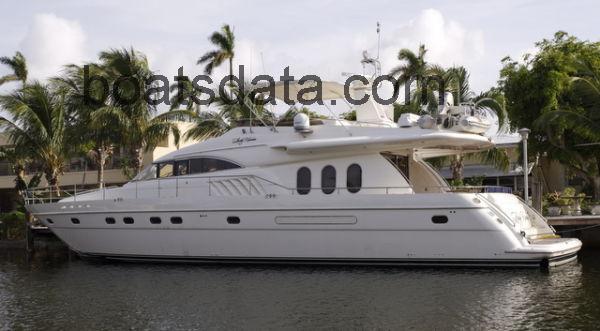 Viking Sport Cruiser ficha tecnica 