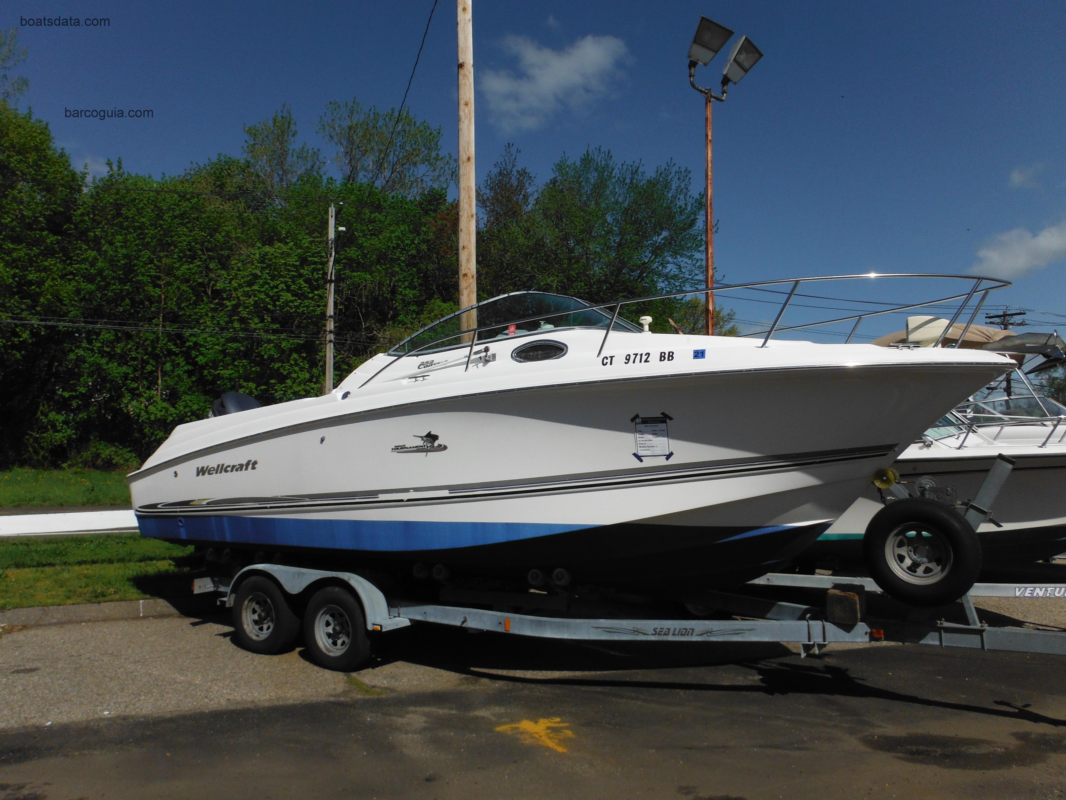 Wellcraft 252 Coastal avaliação e ficha técnica